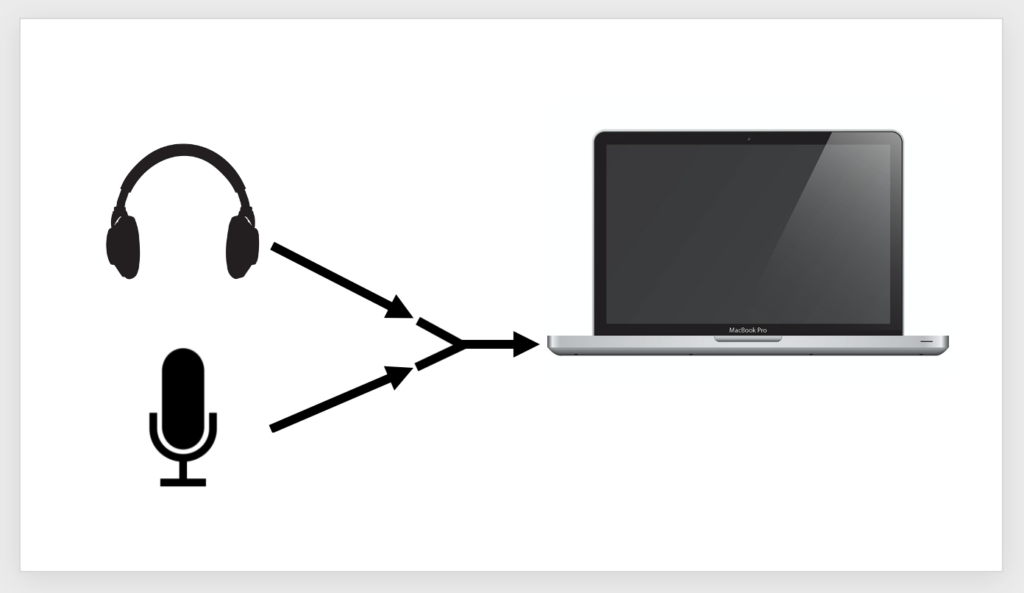 A diagram with a microphone, and pair of headphones, both connected to a Y splitter adapter, which is connected to a laptop.