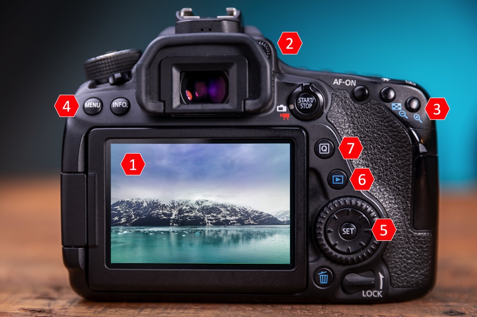 👇Getting To Know Your CANON Camera: DSLR Buttons » Read Now! 👇