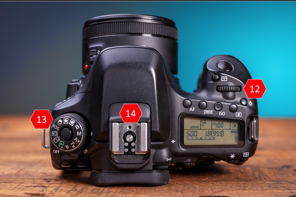 Get to know your Canon Camera by learning what each button and dial does on the top of your camera.