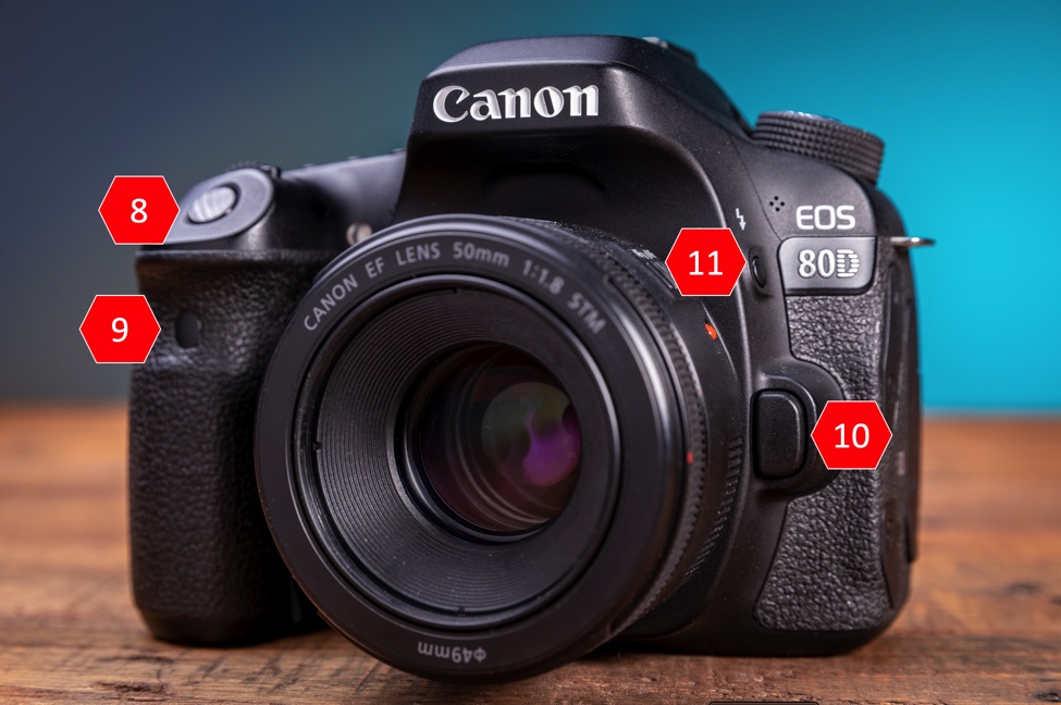 Get to know your Canon Camera by learning what each button and dial does on the front of your camera.