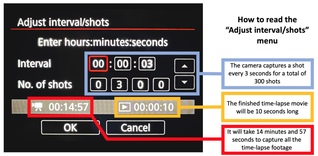 The Canon 80D time-lapse "adjust interval/shots" menu screen with explanations.